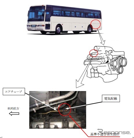 乗合バス、配線原因でショート…日産ディーゼル