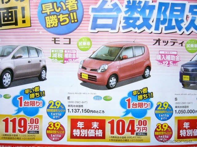 ●モコ ●和歌山日産 ●大浦店073-428-3311、中島店073-423-2223、狐島店073-454-2523、岩出店0736-632300  他4店 ●12/19〜1/11 ●しおちゃん 