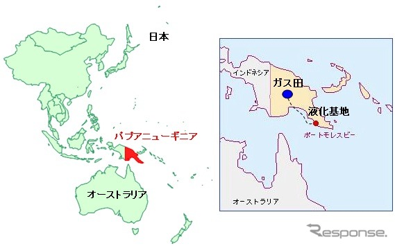 パプア・ニューギニアのガス田・液化基地 位置図
