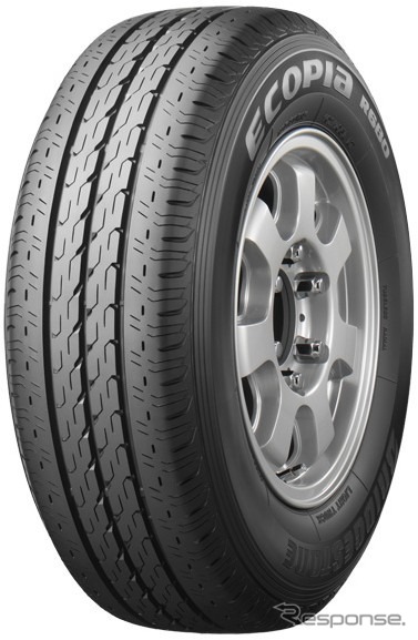 ECOPIA R680