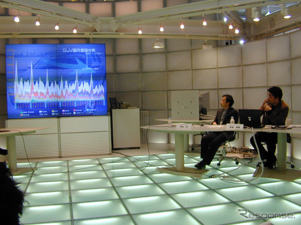 【新型トヨタ『ハリアー』】デザイナーズトーク……大きくないのがいいことだ