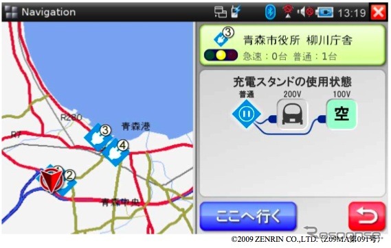 充電スタンドポイントでの利用状況表示
