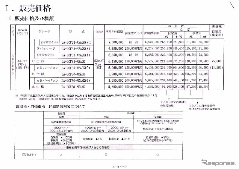 事前入手! 新型『セルシオ』のプライスリストだっ