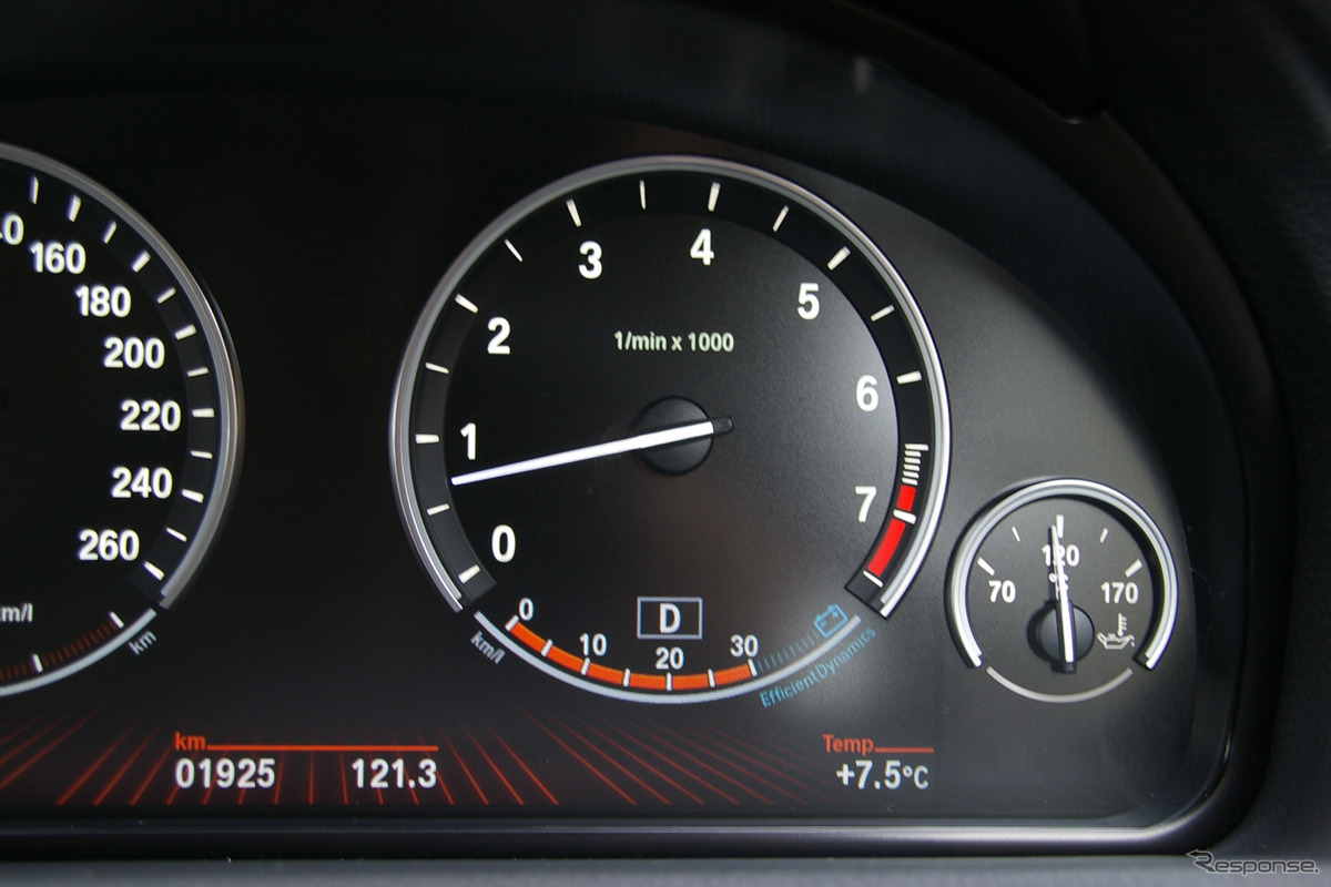 550i グランツーリスモ