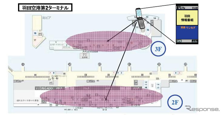 羽田ワンセグ実験実施箇所