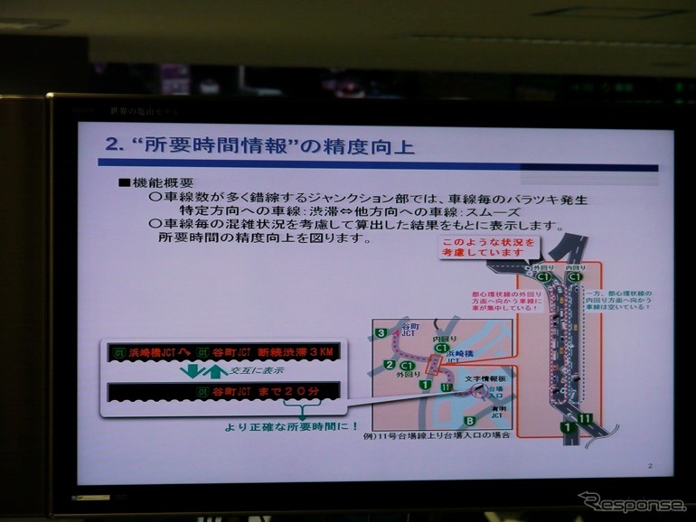 新交通管制システム（AISS 09）