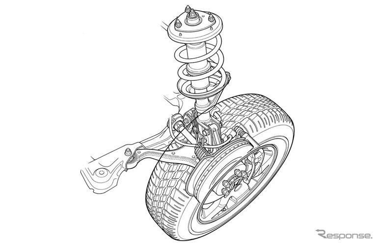 【ホンダ『エレメント』写真蔵】ユニークでタフなところがわかる