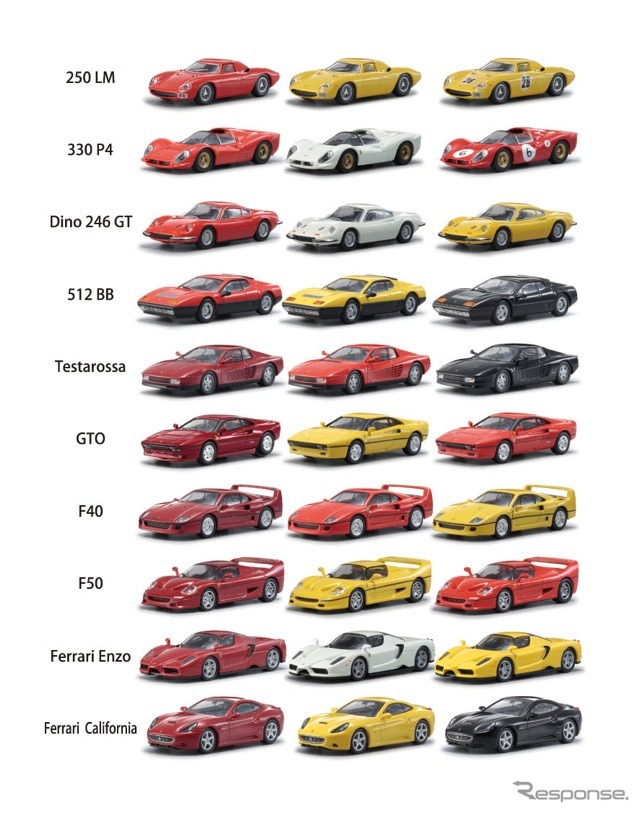フェラーリ・ミニカーコレクション7ネオ。ほかにシークレット1台