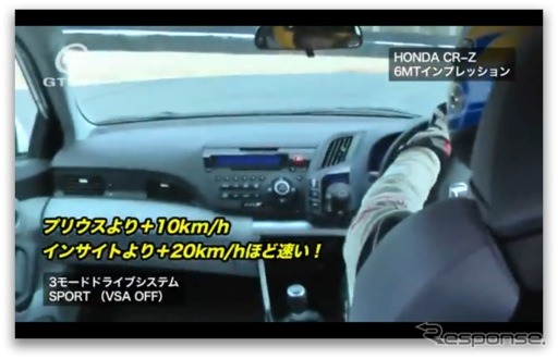 CR-Zサーキットインプレッション（動画スクリーンショット）