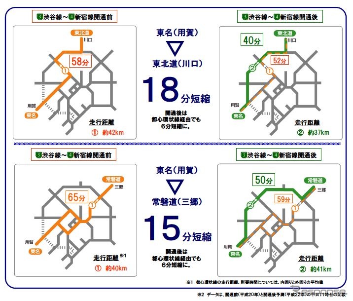 首都高、山手トンネル渋谷 - 新宿間28日開通