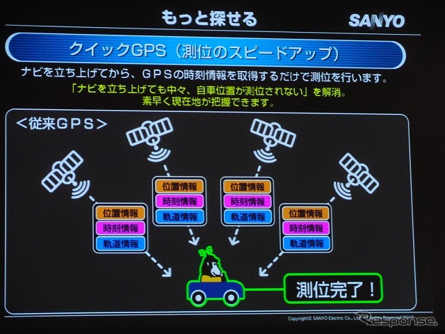 三洋電機『ゴリラ』