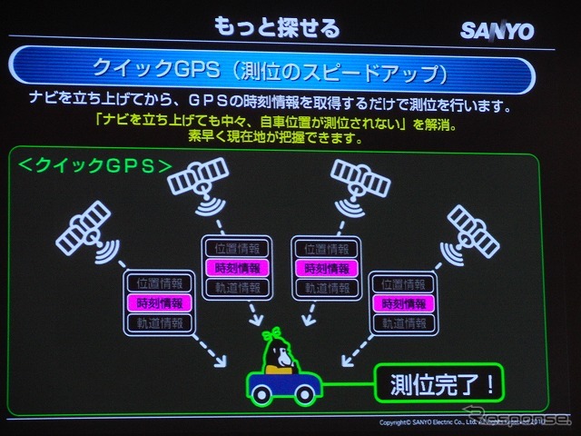三洋電機『ゴリラ』