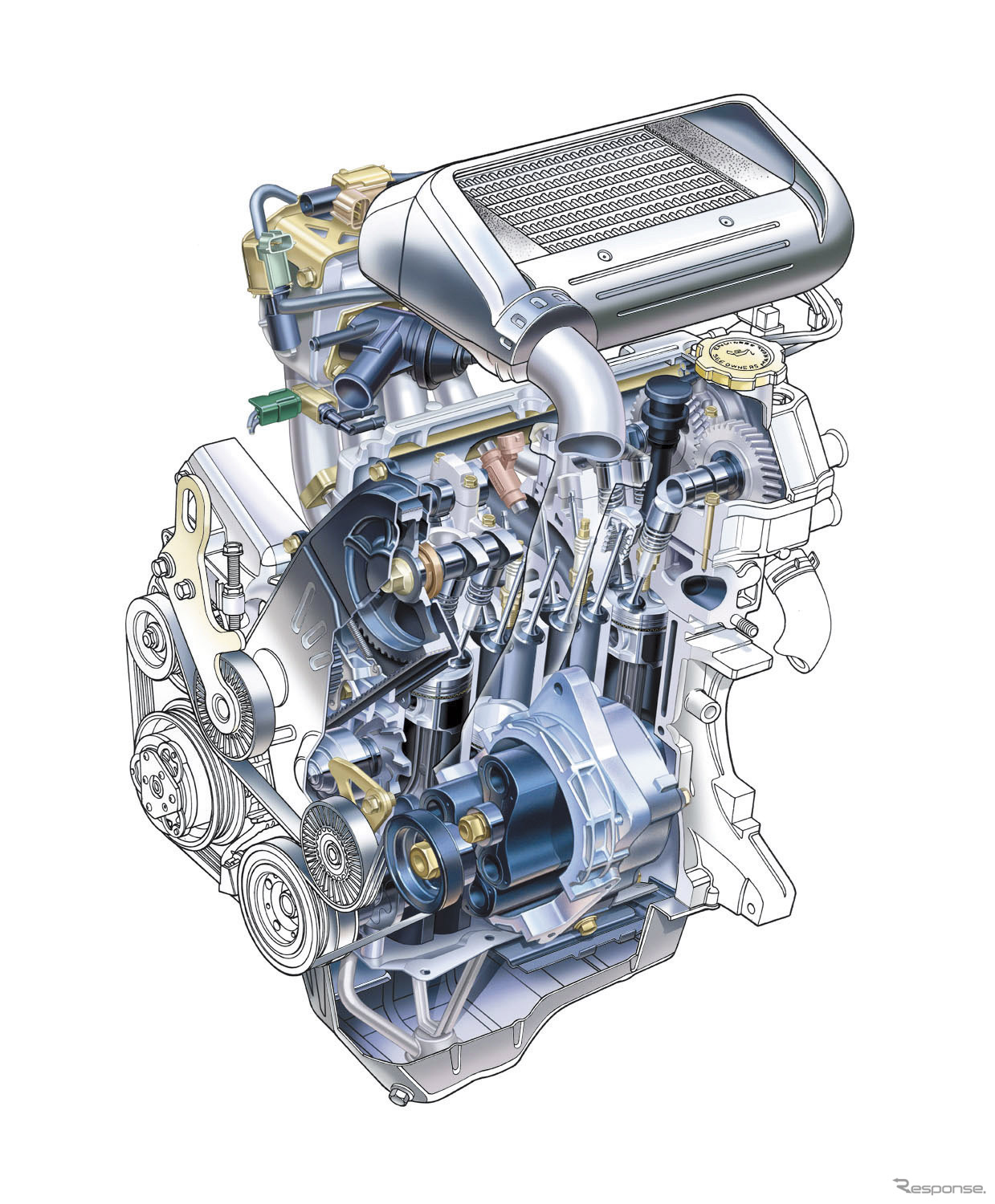 スバル R2に搭載されるDOHC16バルブスーパーチャージャーエンジン