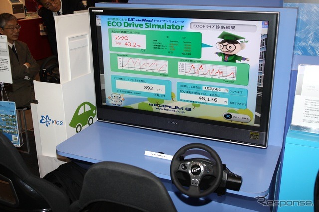 フォーラムエイトのECO ドライブ・シミュレーター。東京の日本橋近辺をドライブして、診断する