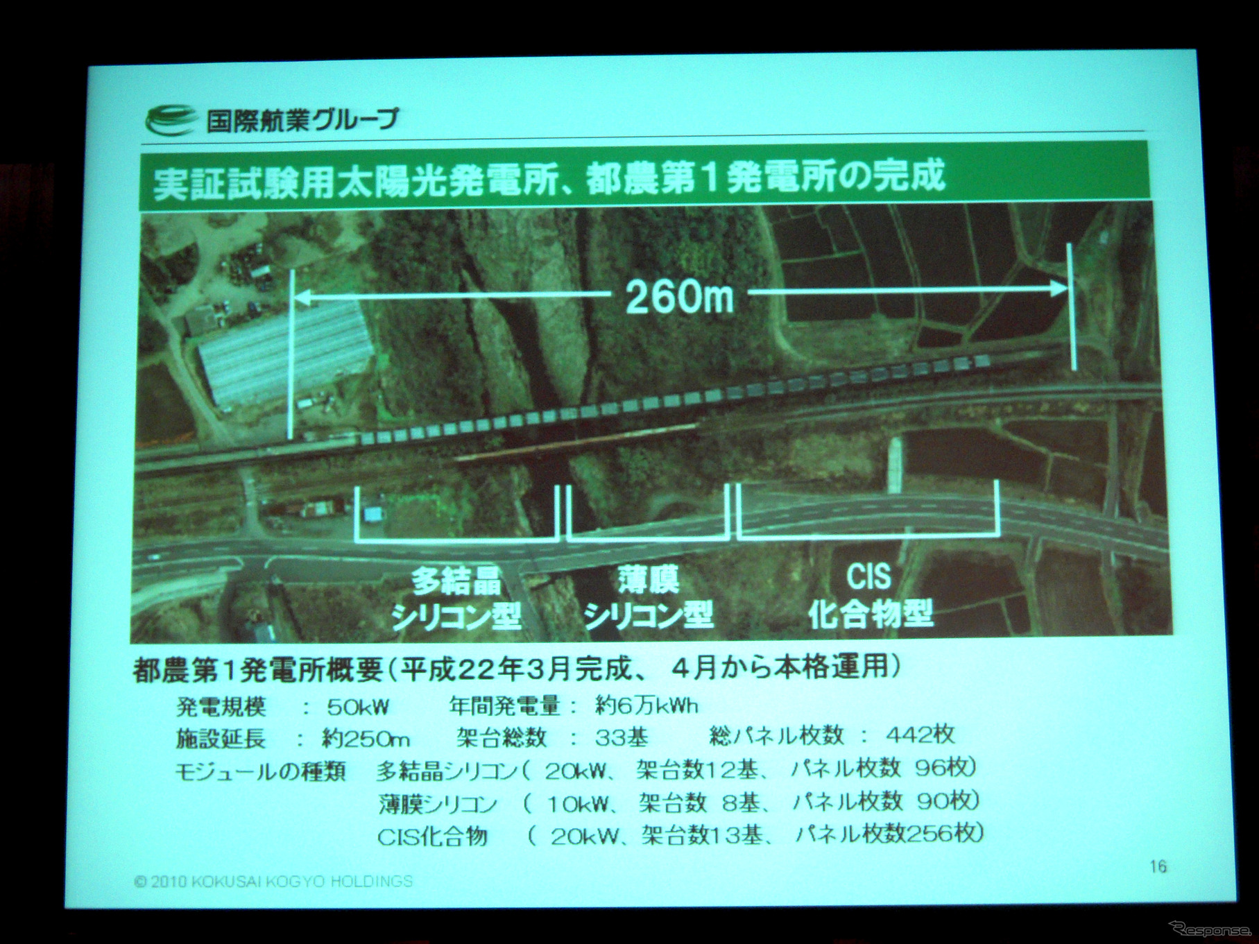 今回竣工する都農第1発電所の概要。3種類のソーラーパネルを使う。
