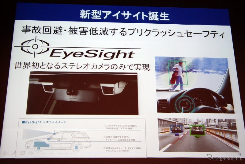 新型EyeSight（アイサイト）