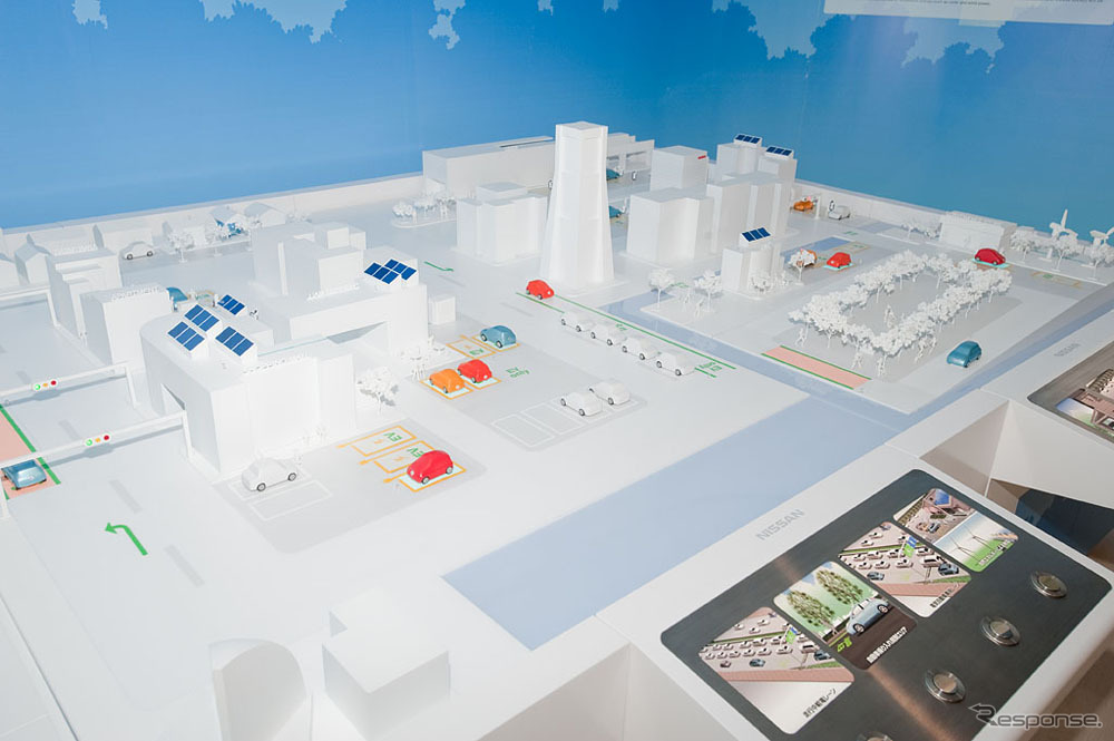 EV社会のジオラマ