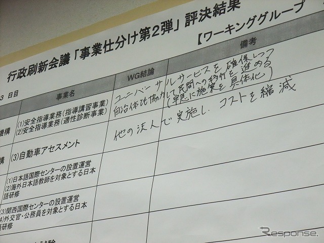 事業仕分け-JNCAP