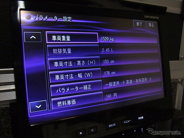 カロッツェリア・サイバーナビ2010