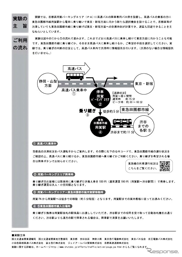 用賀PAで高速バスから東急田園都市線への乗り継ぎ実証実験