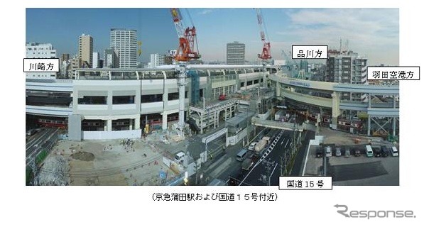 京急蒲田駅