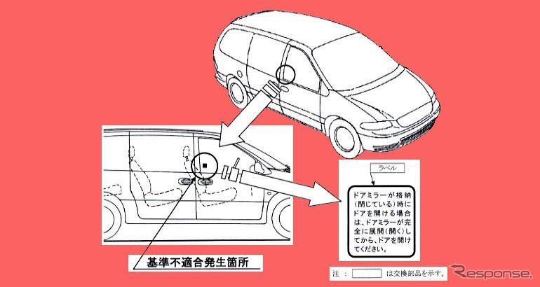 【リコール】これも!?　ステッカーの位置が悪くて…クライスラー