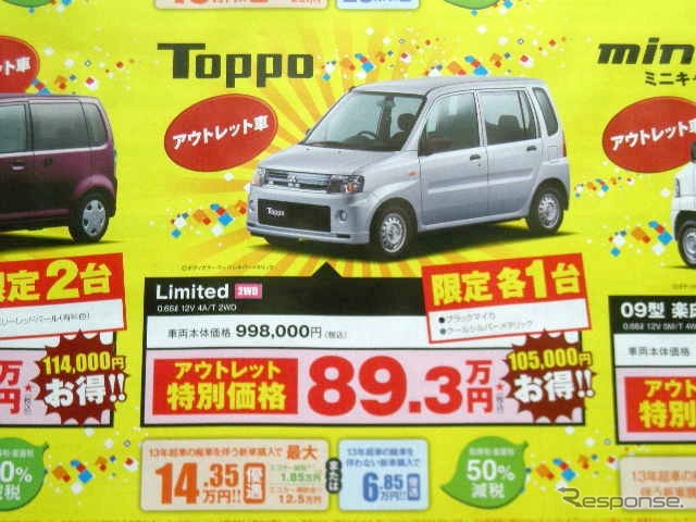 ●トッポ ●東日本三菱自動車販売株式会社 ●福島本内店024-533-9301福島鳥谷野店024-545-2222二本松店0243-23-5525 郡山山根店024-922-2595他11店 ●6月19日（土）から6月20日（日）まで ●にこすけ