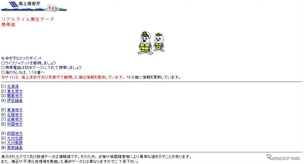 リアルタイム潮位データ 携帯版（画像はPC閲覧時）
