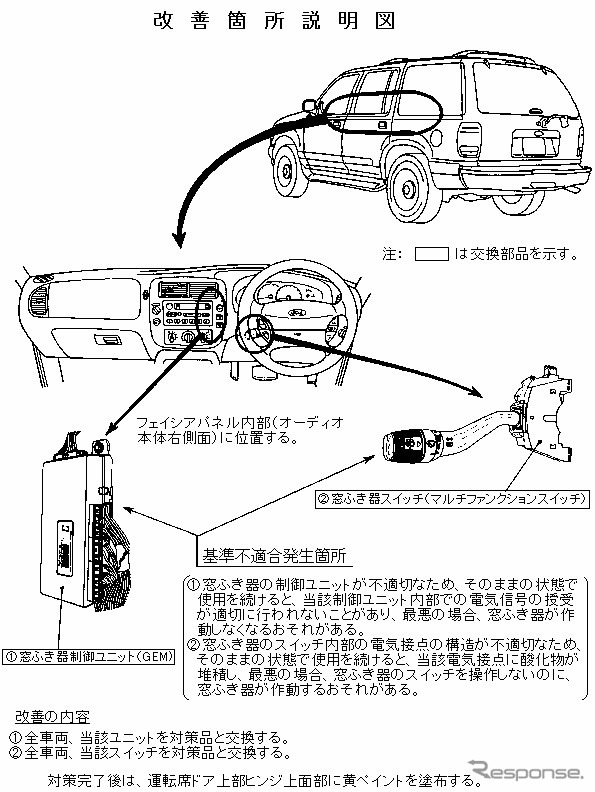 【リコール】フォード『エクスプローラー』、ワイパーが勝手に窓そうじ!?