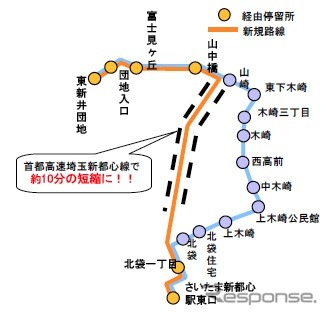 首都高を走行