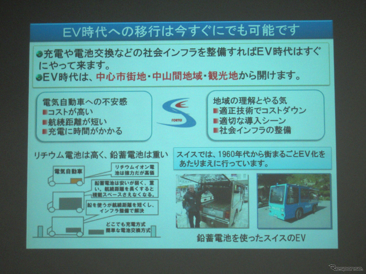 スイスで1960年代から走行している鉛電池使用の小型EV