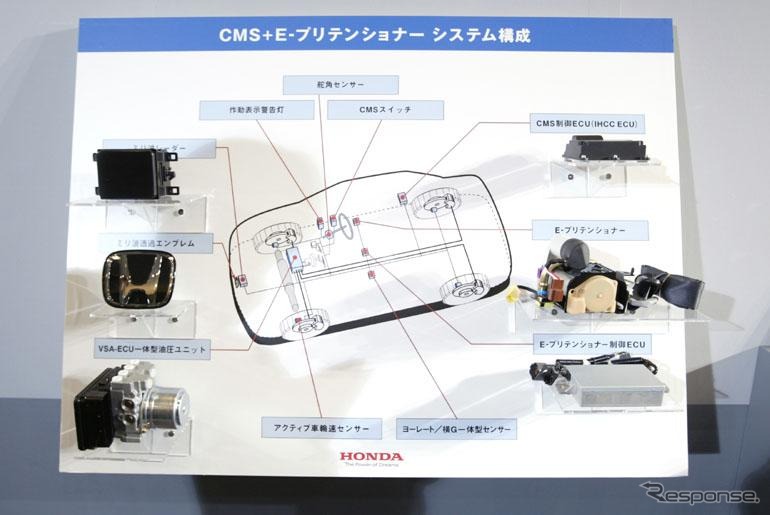 【新型ホンダ『インスパイア』写真蔵】ハイテクツアラーの全貌