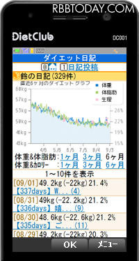 ダイエットクラブ携帯サイト「ダイエット日記」 ダイエットクラブ携帯サイト「ダイエット日記」