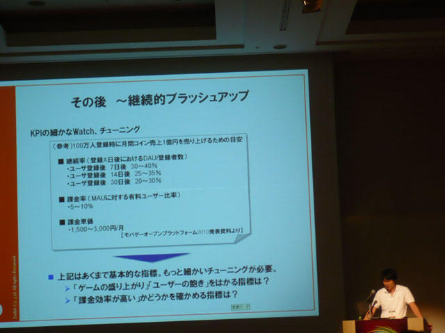 【CEDEC 2010】「意見の9割は“つまらない”というものだった」－大ヒット作『怪盗ロワイヤル』開発秘話 【CEDEC 2010】「意見の9割は“つまらない”というものだった」－大ヒット作『怪盗ロワイヤル』開発秘話