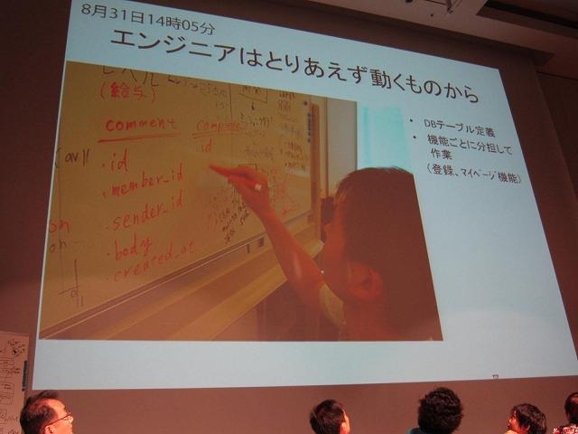 【CEDEC 2010】果たして3日間でゲームは作れるのか 【CEDEC 2010】果たして3日間でゲームは作れるのか