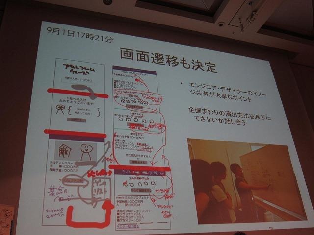 【CEDEC 2010】果たして3日間でゲームは作れるのか 【CEDEC 2010】果たして3日間でゲームは作れるのか