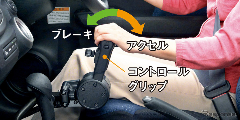 フィット用 新型「ホンダ・テックマチックシステム Dタイプ」