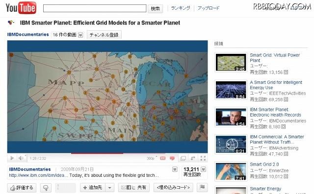 スマート・グリッド戦略に関する説明動画も公開中 スマート・グリッド戦略に関する説明動画も公開中