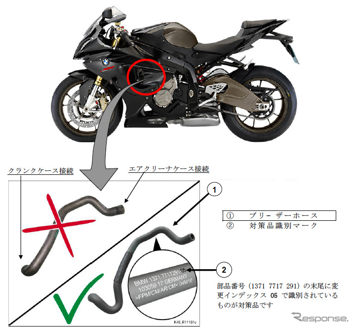 S1000RR　リコール説明図