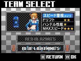 G.Gシリーズ ドリフトサーキット2 G.Gシリーズ ドリフトサーキット2