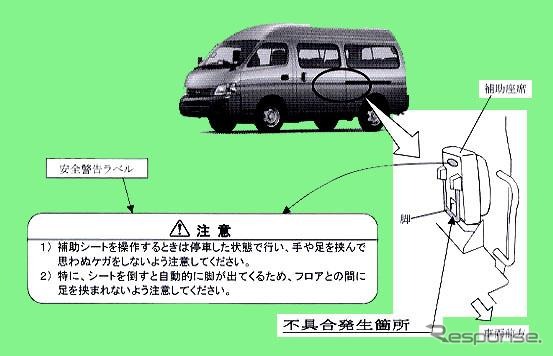 【改善対策】ちょっと痛そう…日産『キャラバン』ほか