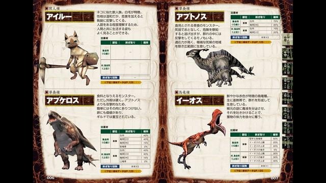 モンスターハンターポータブル 2nd G モンスターデータ知識書 モンスターハンターポータブル 2nd G モンスターデータ知識書