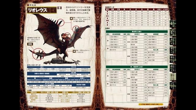 モンスターハンターポータブル 2nd G モンスターデータ知識書 モンスターハンターポータブル 2nd G モンスターデータ知識書