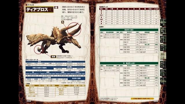 モンスターハンターポータブル 2nd G モンスターデータ知識書 モンスターハンターポータブル 2nd G モンスターデータ知識書