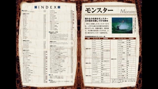 モンスターハンターポータブル 2nd G モンスターデータ知識書 モンスターハンターポータブル 2nd G モンスターデータ知識書