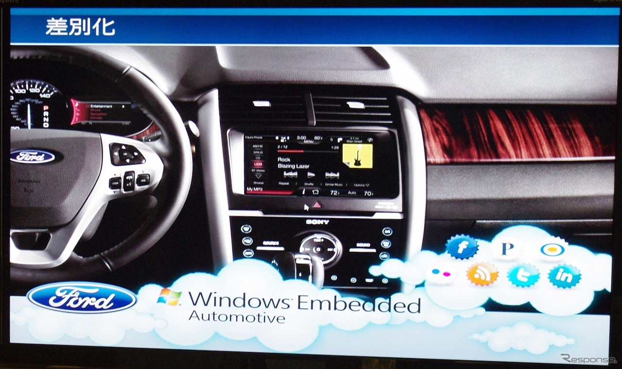 Windows Embedded Automotive 7