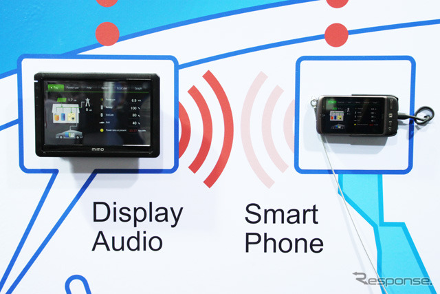 通信によってスマートフォンでも利用状況の確認が可能。車載モニターとはBluetoothで結ばれ、車載モニターからのコントロールもできる