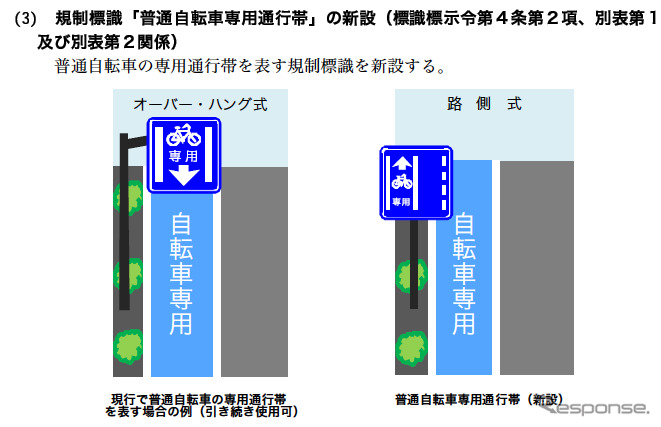 警察庁、高齢運転者標識など道路交通法改正で意見募集