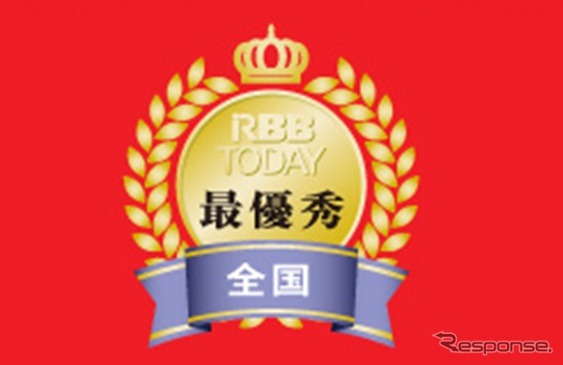 1日よりRBB TODAY上でアンケート投票を開始。投票者の中から抽選で1名に「3Dブラビア視聴セット」が当たる