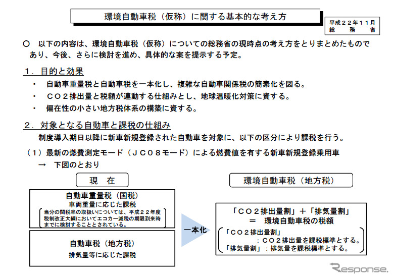 総務省が基本構想を発表した環境自動車税